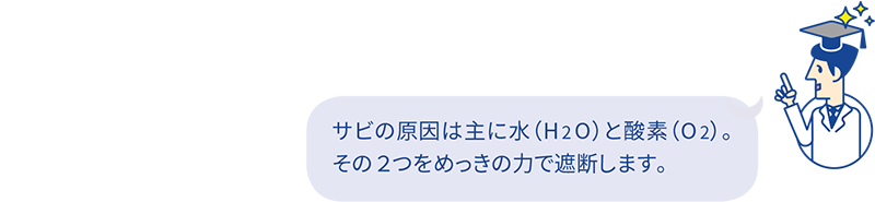 サビの原因は主に水（H2O）と酸素（O2）。その2つをめっきの力で遮断します。