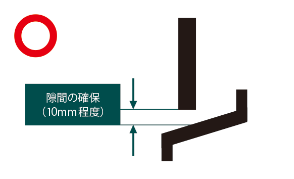 隙間の確保例