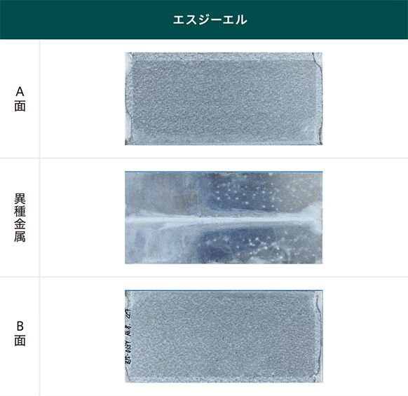 アルミニウム板との接触