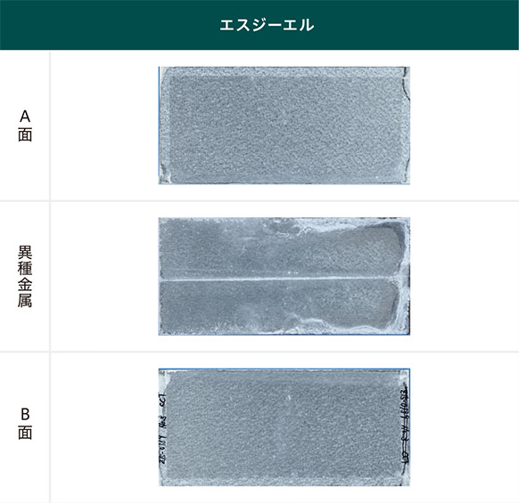 同種金属との接触